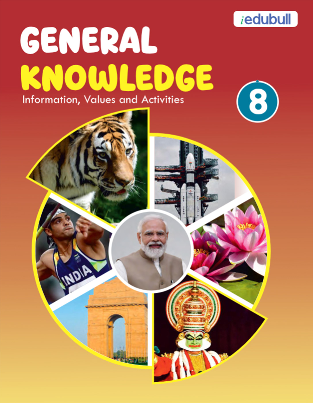 Class 8: General Knowledge
