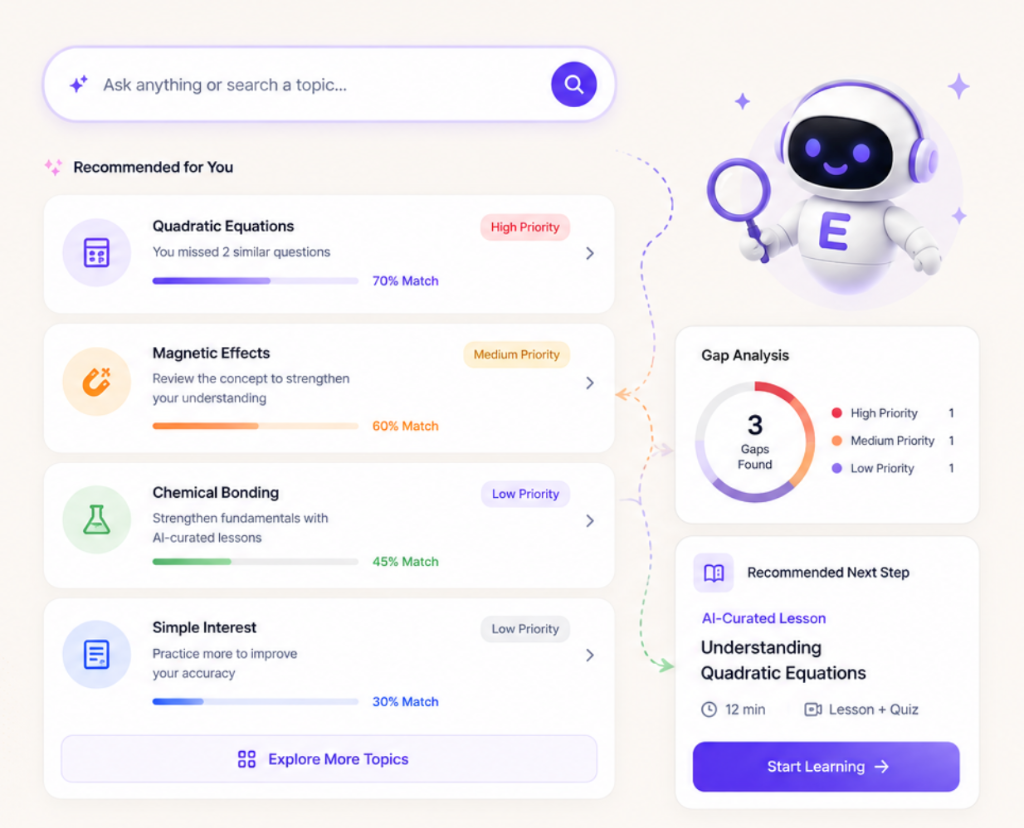 AI Remedials and Question Creator
