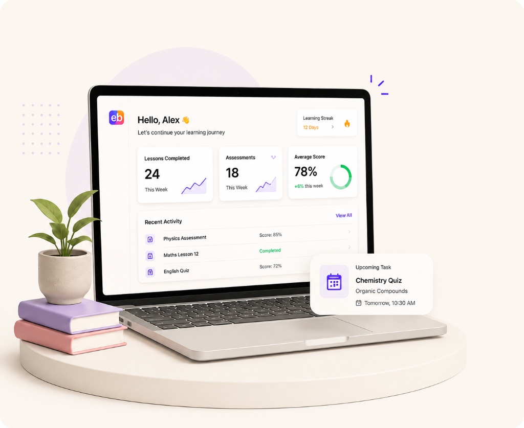 Class Insights Dashboard