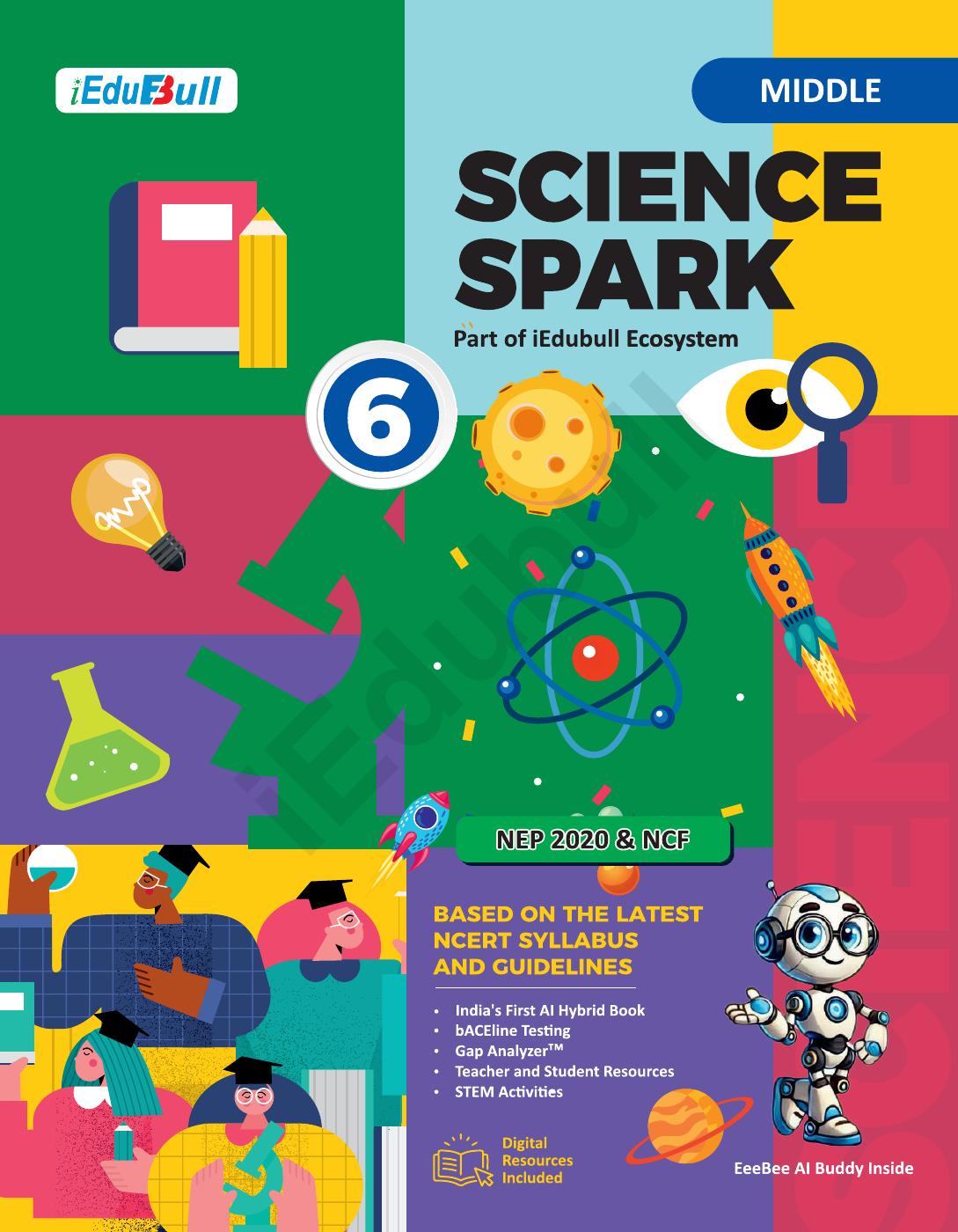 Class 6: Science