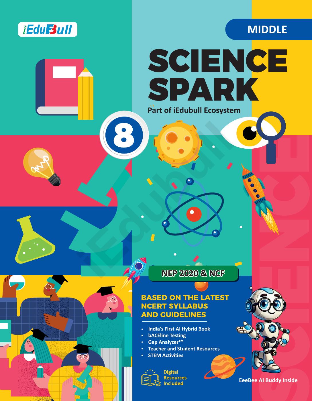 Class 8: Science